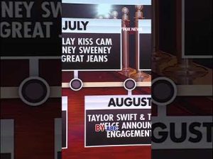 Read more about the article FLASHBACK: 2025’s top pop culture moments #shorts #us #viral #news