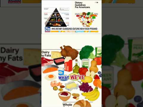 You are currently viewing Trump, HHS FLIP the food pyramid #foxnews #news #shorts