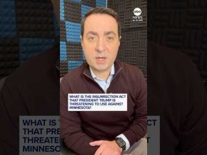 Read more about the article What is the Insurrection Act?