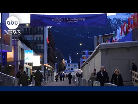 You are currently viewing What is Davos?