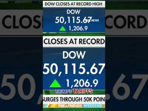 Read more about the article Trump makes MAJOR prediction as DOW surges to record high #shorts #us #news #dow #markets