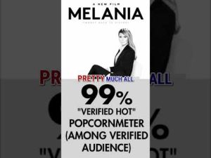 Read more about the article ‘Melania’ targets $8M opening despite critics’ review-bombing campaign #shorts #us #news #foxnews