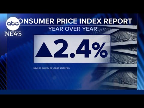 Read more about the article Inflation cooled in January, dropping to lowest level in 9 months
