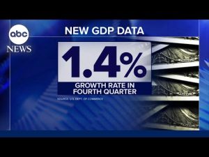 Read more about the article US economy slowed more than expected at end of 2025