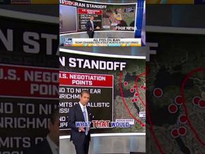 Read more about the article ALL EYES on Iran: Anti-regime protests erupt as Trump weighs strikes #foxnews #news #us #fox