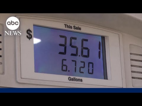 You are currently viewing Why do gas prices rise if the US is energy independent?