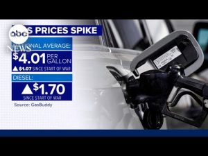 Read more about the article Gas prices surge past $4 nationwide