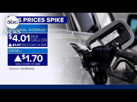 You are currently viewing Gas prices surge past $4 nationwide