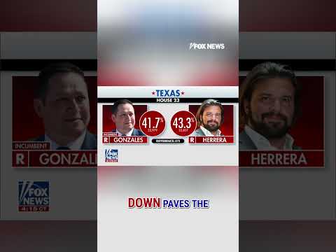 You are currently viewing Rep. Tony Gonzales ends re-election bid amid House Ethics probe into affair #shorts