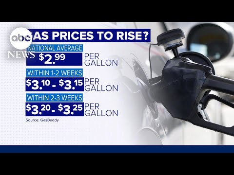 You are currently viewing Gas prices set to rise