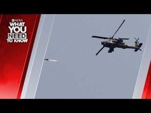 Read more about the article Pentagon Seeks Additional Funding For War – What You Need To Know – March 19, 2016