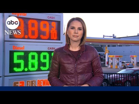 You are currently viewing Rising gas prices and the cost to American families
