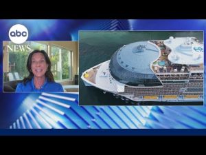 Read more about the article Planning a ‘no-fly’ vacation