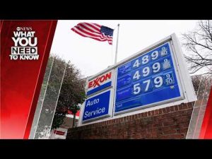 Read more about the article Gas Prices Fueling Price Spikes – What You Need To Know – April 10, 2026