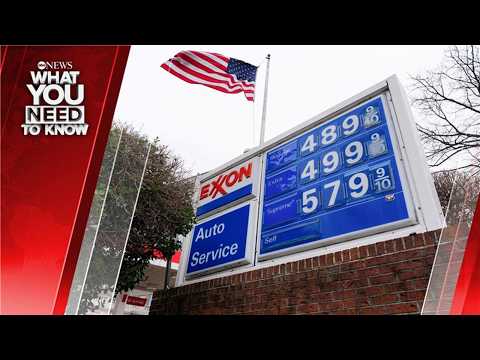 Read more about the article Gas Prices Fueling Price Spikes – What You Need To Know – April 10, 2026