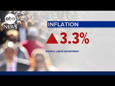 Read more about the article The impacts of America’s war with Iran