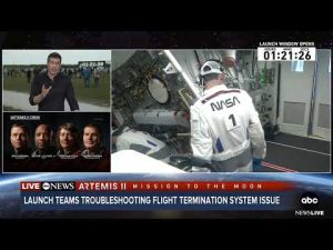 Read more about the article NASA troubleshooting Artemis II issue