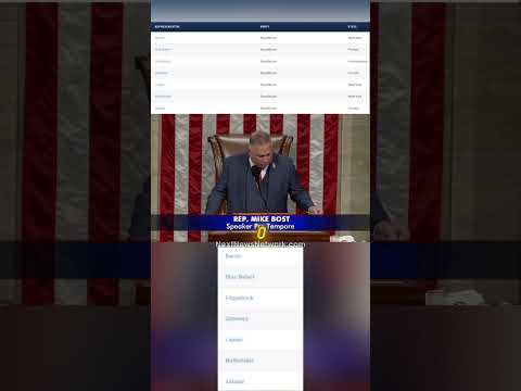You are currently viewing 7 House Republicans Just Betrayed Trump & America