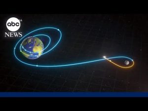 Read more about the article Astrophysicist and former NASA astronaut on Artemis II’s final push toward the moon