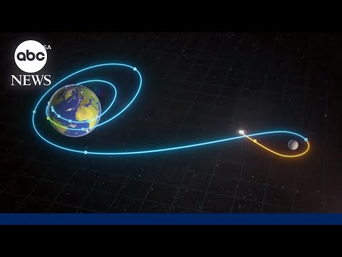 Read more about the article Astrophysicist and former NASA astronaut on Artemis II’s final push toward the moon