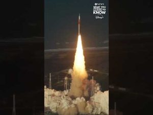 Read more about the article Artemis II astronauts talk to ABC News from Space