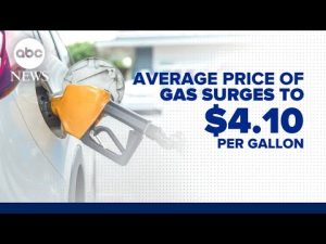 Read more about the article Energy prices surge amid war with Iran