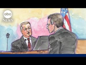 Read more about the article Elon Musk’s testimony gets heated in trial