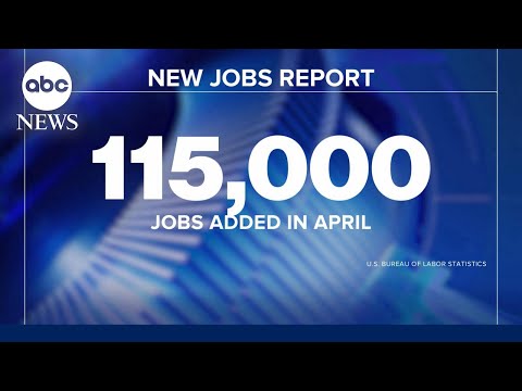 Read more about the article Jobs report showed hiring slowed, but exceeded expectations