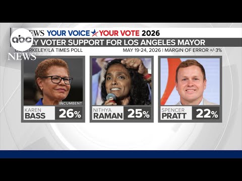 You are currently viewing Nithya Raman discusses her campaign to become next mayor of Los Angeles