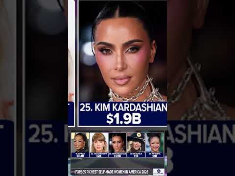 Read more about the article Forbes released its list of America’s richest self-made women