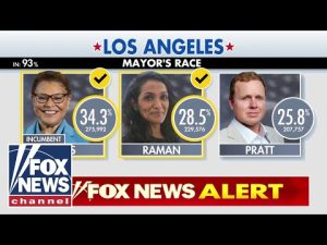 Read more about the article BREAKING: Nithya Raman advances to LA mayoral runoff election, AP projects