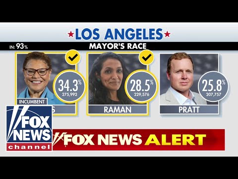 Read more about the article BREAKING: Nithya Raman advances to LA mayoral runoff election, AP projects