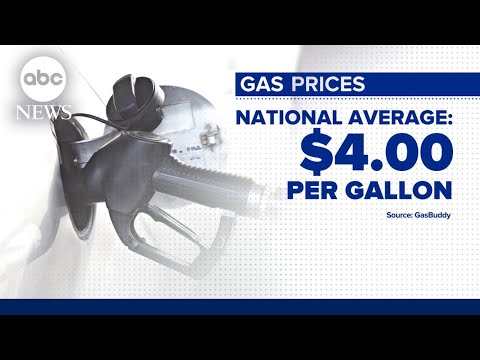 You are currently viewing Tracking gas prices after Iran agreement