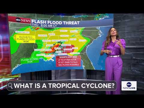 You are currently viewing Tropical Storm Arthur becomes the first storm of the 2026 Atlantic hurricane season