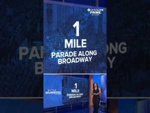 Read more about the article New York is readying for crowds to flood the streets as the Knicks celebrate their NBA title win