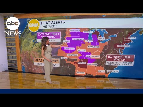 You are currently viewing Extreme heat on the move