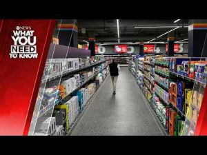 Read more about the article Consumer Prices Rise 3.5%; Supreme Court Justices Testify Before Congress. What You Need To Know