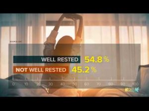 Read more about the article America’s sleep crisis: The ‘Sleep Lab’ experiment