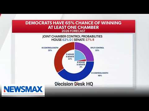 Read more about the article MIDTERMS are more competitive than people think: Elections Analyst | National Report
