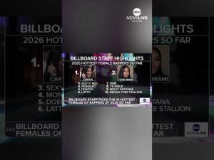 Read more about the article Billboard releases ranking of the 10 hottest female rappers of 2026 so far