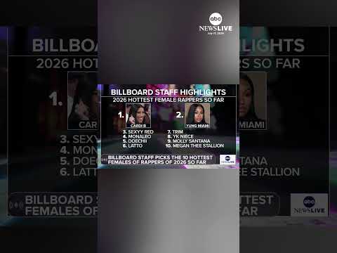 Read more about the article Billboard releases ranking of the 10 hottest female rappers of 2026 so far