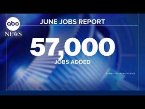 Read more about the article Hiring worse than expected in June amid elevated inflation