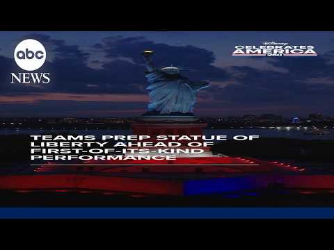 You are currently viewing Disney Celebrates America