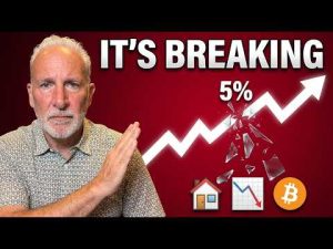 Read more about the article The Bond Market Breakdown Has Started… Stocks, Housing, Crypto Are Next