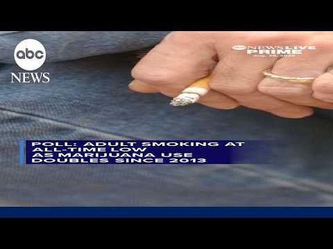 Read more about the article Poll shows adult smoking at all-time low