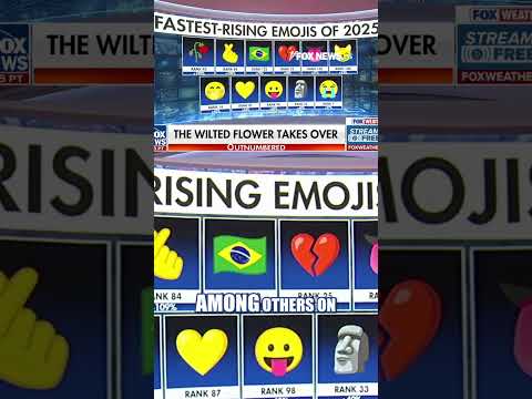 You are currently viewing Your emoji use shows your age? #emoji #shorts #age #research