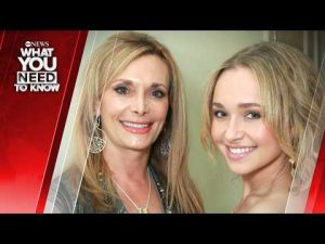 Read more about the article Hayden Panettiere’s Mom Speaks Out On Daughter’s Death. What You Need to Know- August 19