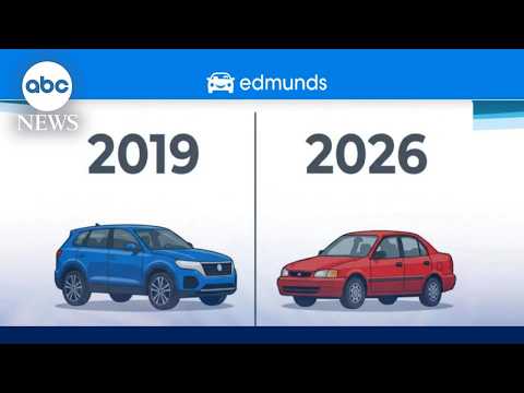 You are currently viewing New report points to rising used car prices