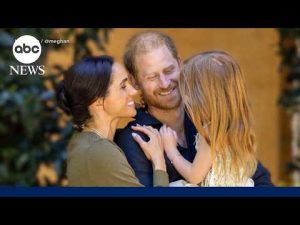 Read more about the article Prince Harry and Meghan Markle moving back to the UK signals major royal comeback