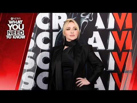 Read more about the article Hayden Panettiere Death Investigation Latest. What You Need to Know – Weekend